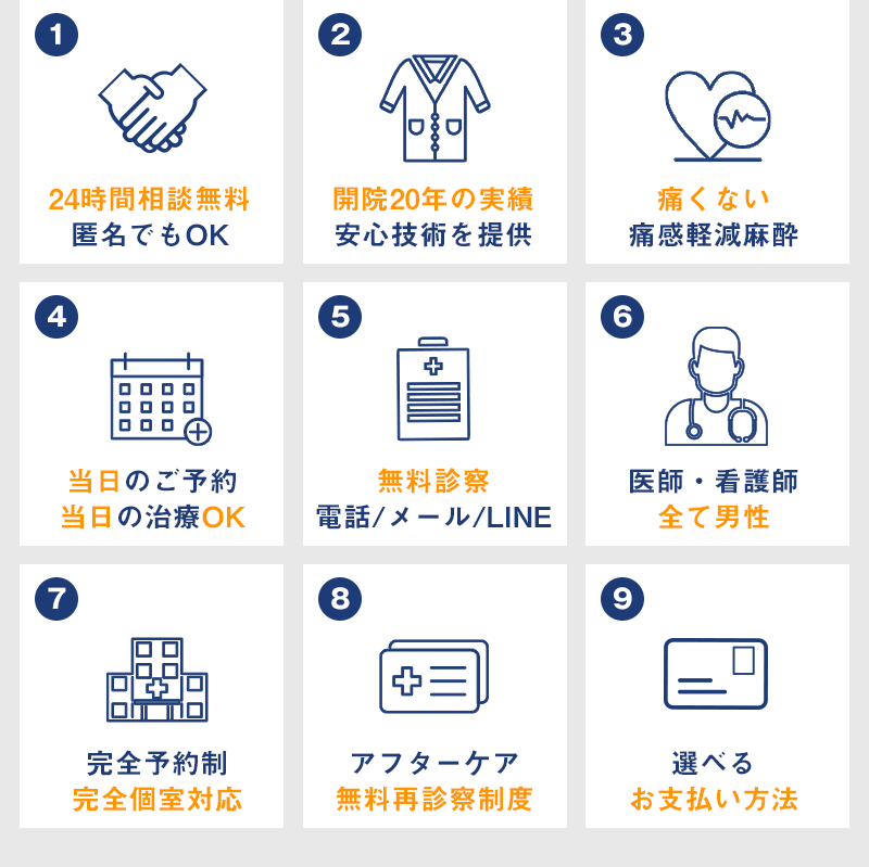 24時間相談無料匿名でもOK